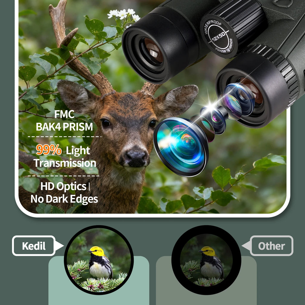 12x50 ED Binoculars for Adults-Professional HD Optical IPX7 Waterproof High Power BAK4 Prism Telescope for Bird Watching Travel